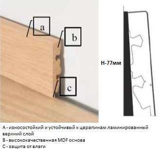 Ламинированный плинтус Balterio Deluxe Дуб песчаный (14х77х2400 мм)